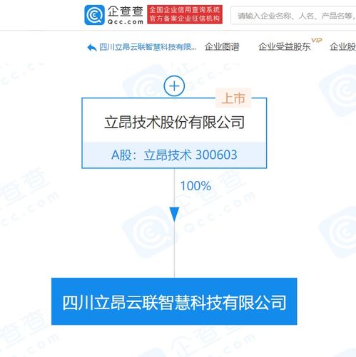 立昂技術成立云聯智慧科技公司，注冊資本1億元布局信息系統集成服務